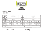 ISO 9001 DNV e Quality agreement